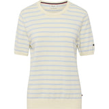 Redgreen Women Aimee knit Knit 161 Sky Blue Stripe